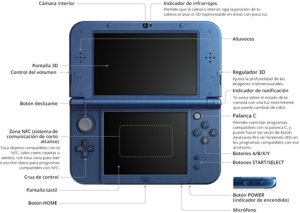 Nintendo New 3DS XL, Bild 23