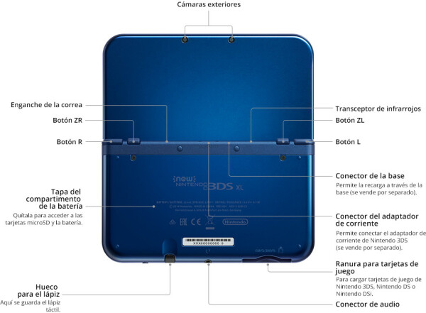 Nintendo New 3DS XL, Bild 24