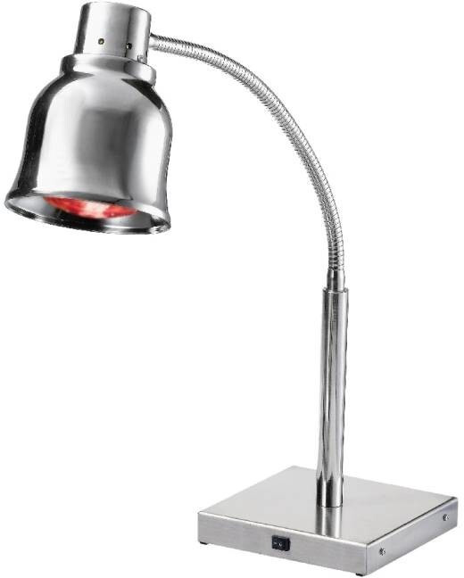 Saro PLC 250