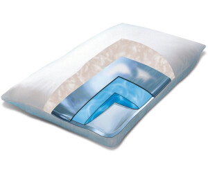 Mediflow Taie d'oreiller pour eau Oreiller 40x80 cm 