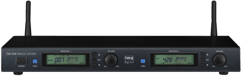 IMG Stage Line TXS-920