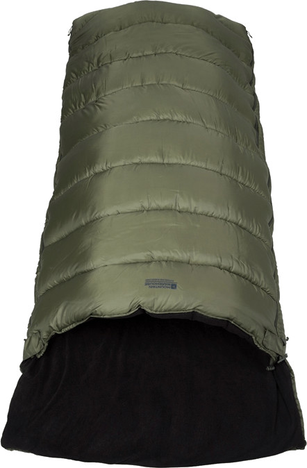 Mountain Warehouse Sutherland