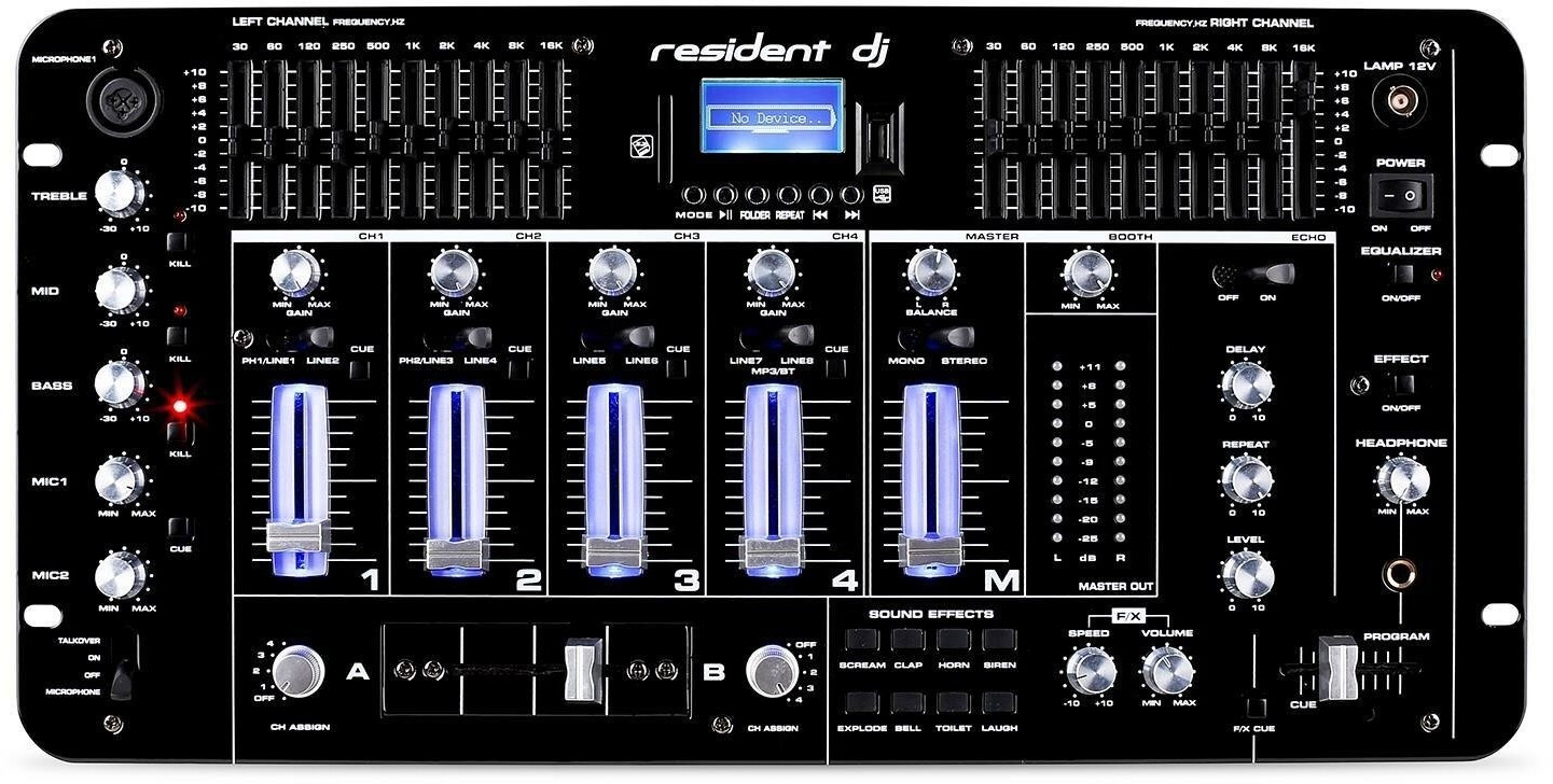 resident dj Kemistry 3