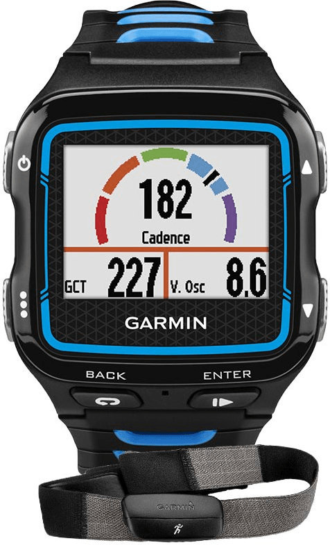 forerunner 920xt hrm