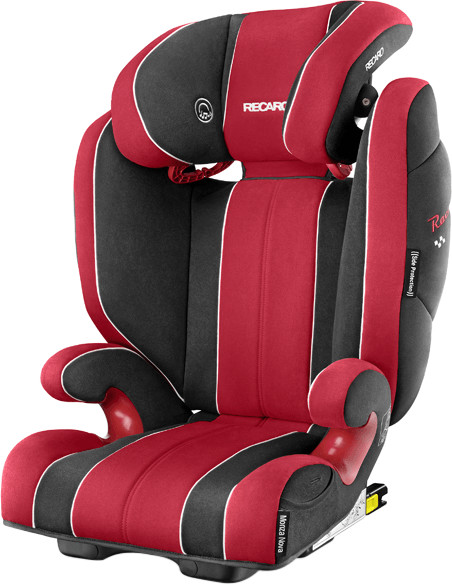 Recaro Monza Nova 2 Seatfix Racing Edition