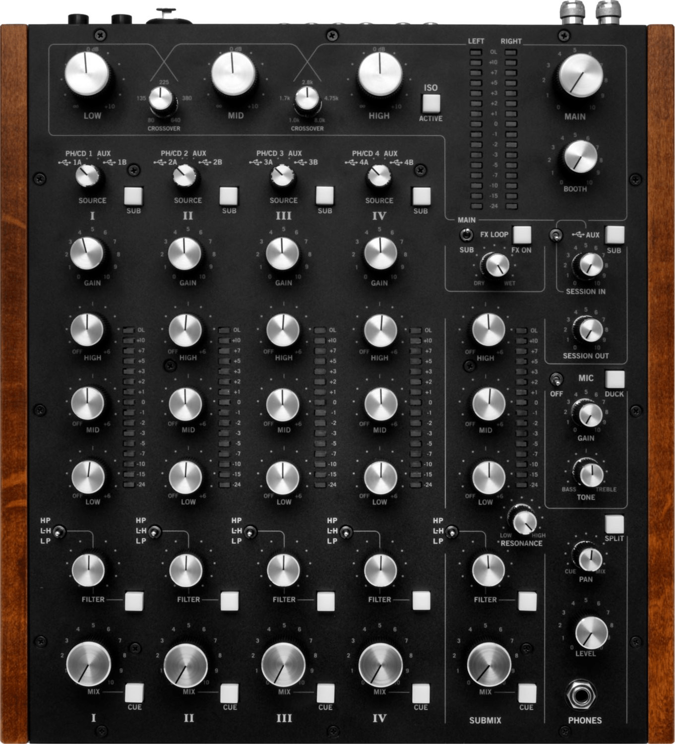 Rane MP2015
