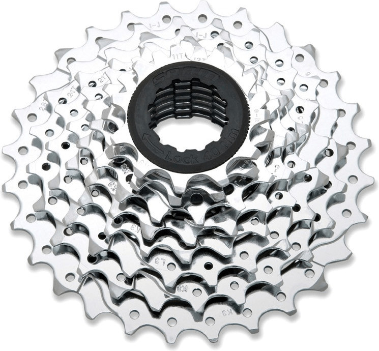 SRAM PG-850 (11-28)