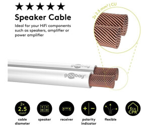 Câble Haut-parleur Transparent 2x2,5mm² - 25m, Jumelé, CCA, Parfait Pour Home Cinéma Et Chaînes Hi-fi !