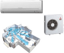 Mitsubishi Electric Basic (1x MSZ-GF71VE + 1x MUZ-GF71VE)