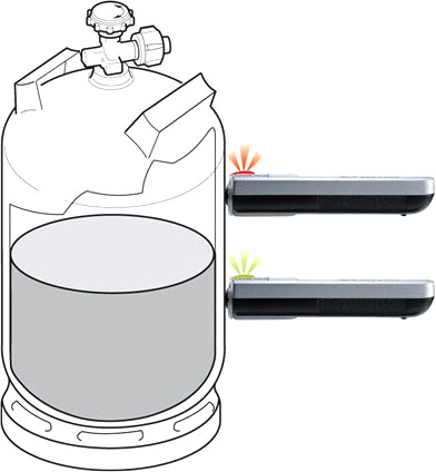 Capteur de niveau de remplissage Truma LevelControl bouteille de gaz