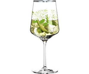 Bester gin 2018 Bester gin 2018