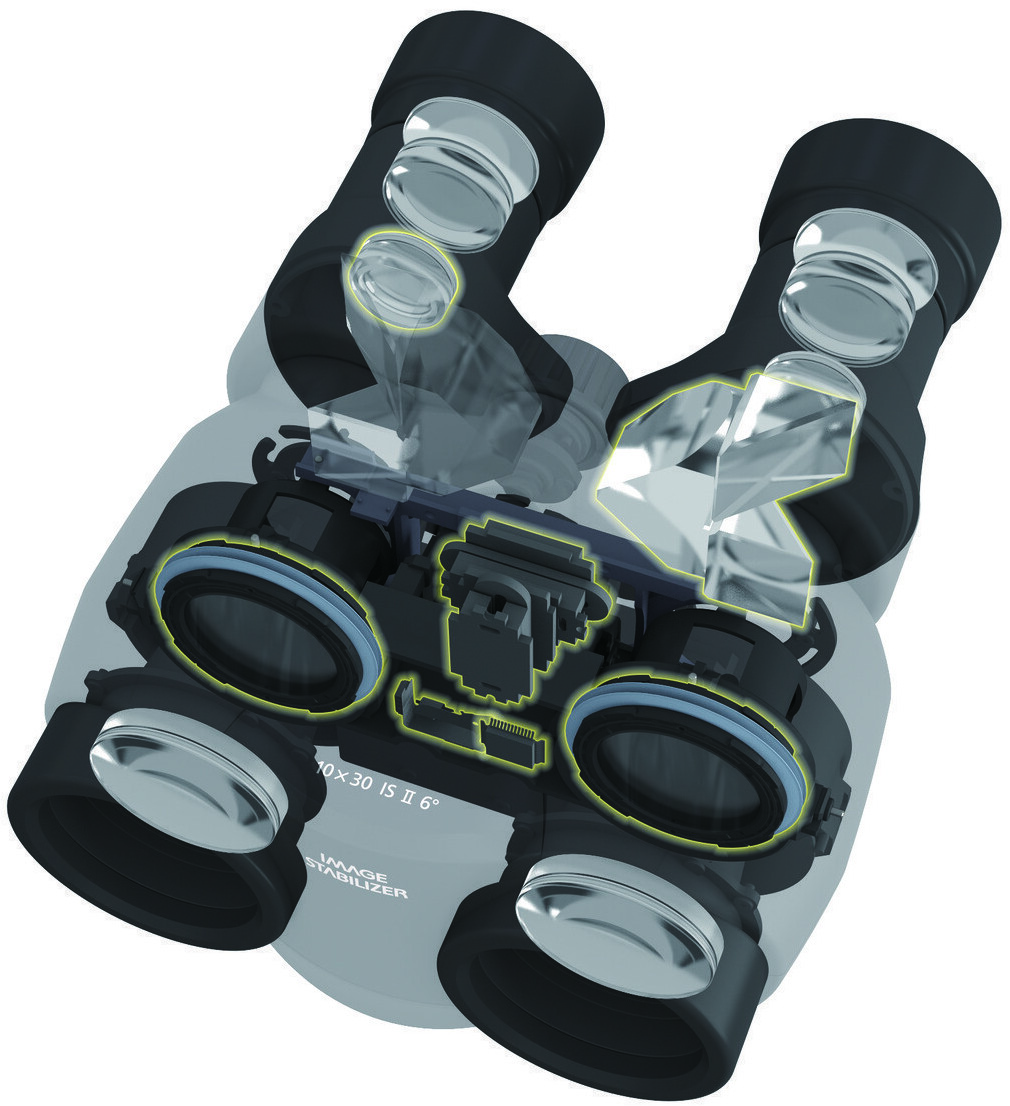 Canon 10x30 is ii image stabilized binocular deals