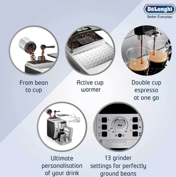 De'Longhi Magnifica S ECAM 22.110 S, Bild 37