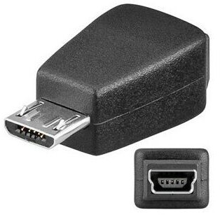 Goobay USB 2.0 Adapter (93983)