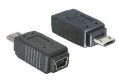 Goobay USB 2.0 Adapter (93983), Bild 3