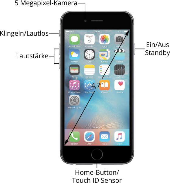 Apple iPhone 6S 128GB spacegrau, Bild 4