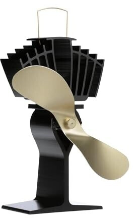 Caframo Ecofan 812