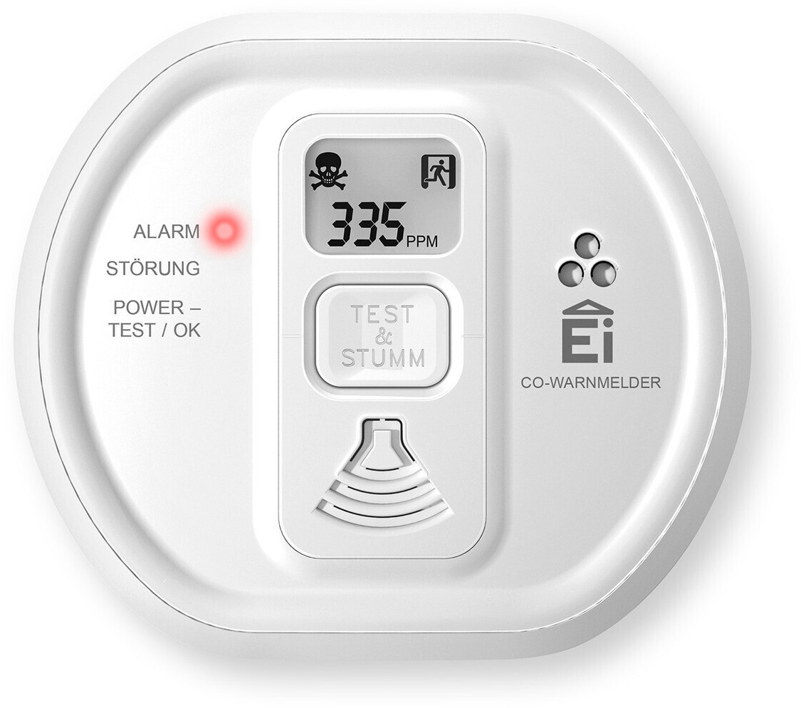 Ei Electronics Ei208D