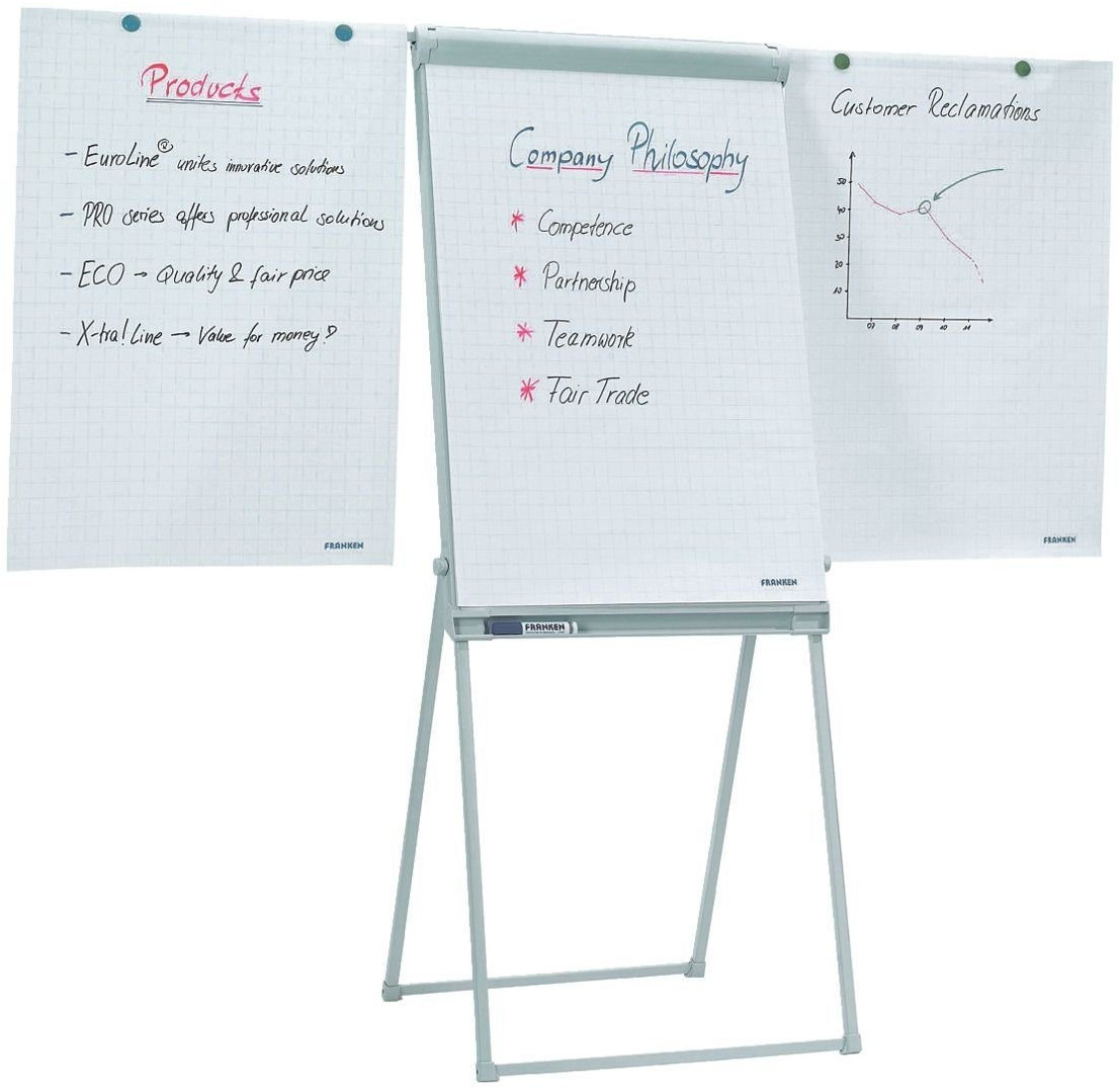 Franken Flipchart Standard Deluxe FC84