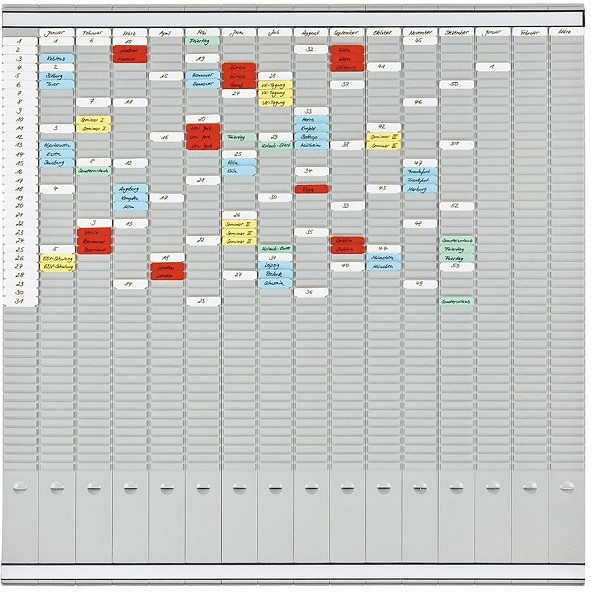 Franken PV-SET5