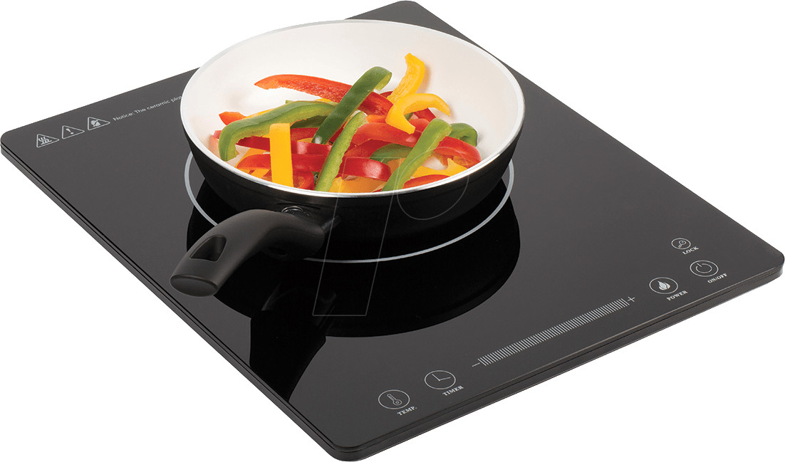 Nedis KN-INDUC-20