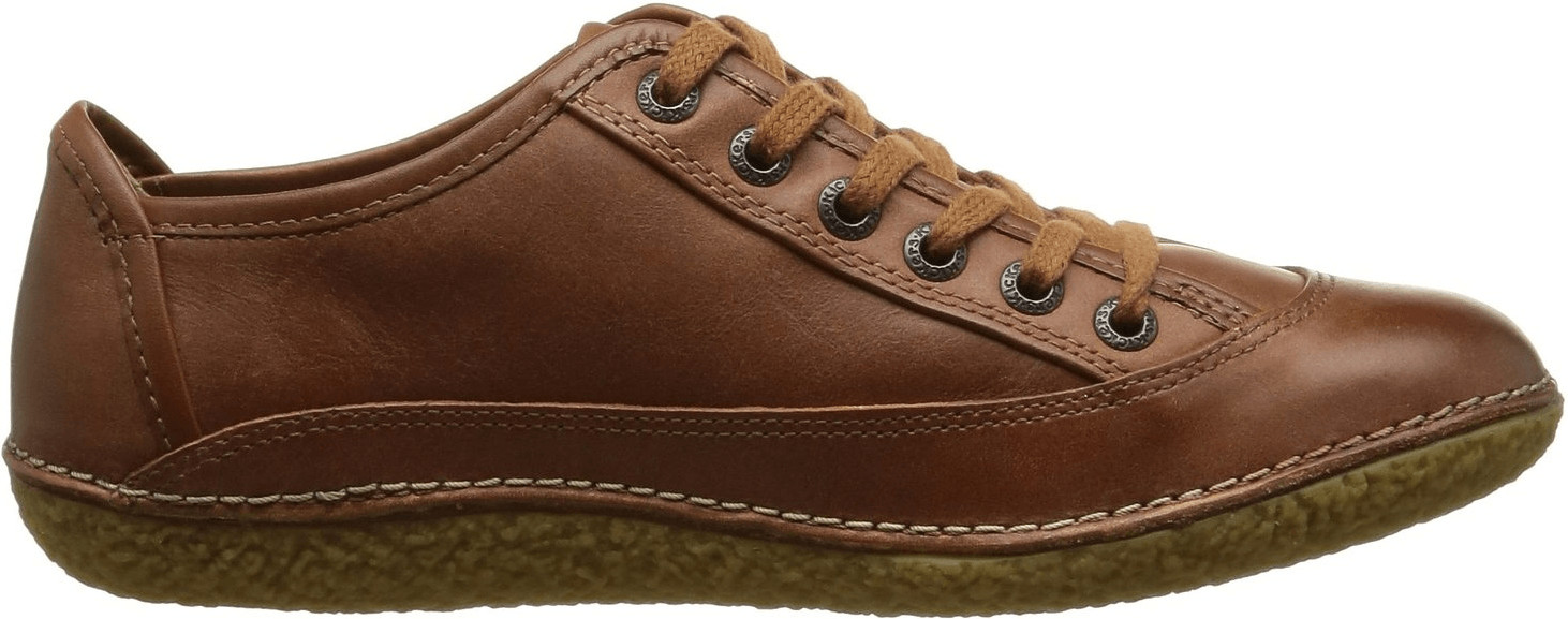 prix kickers