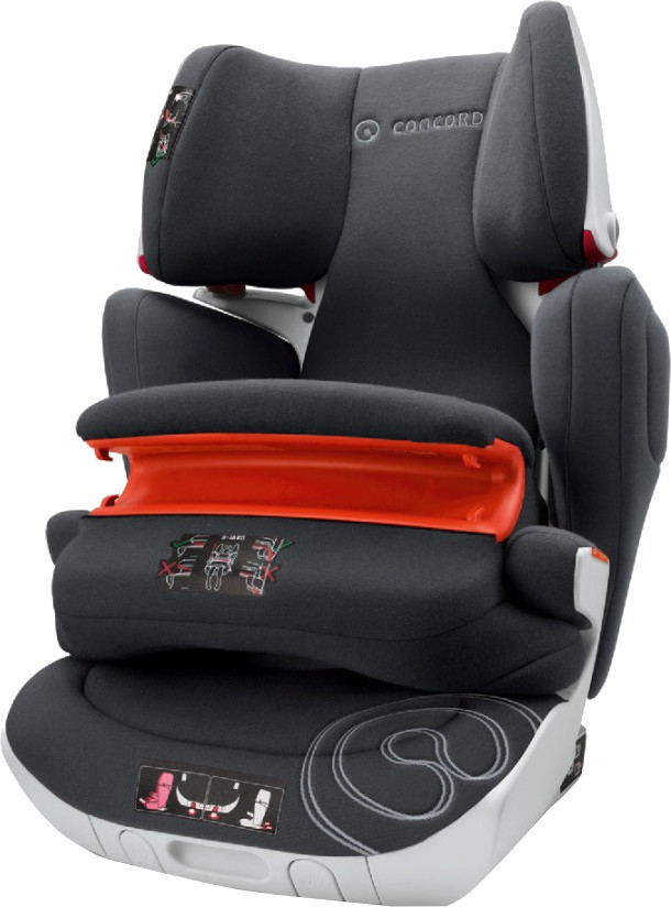 Concord xt автокресло