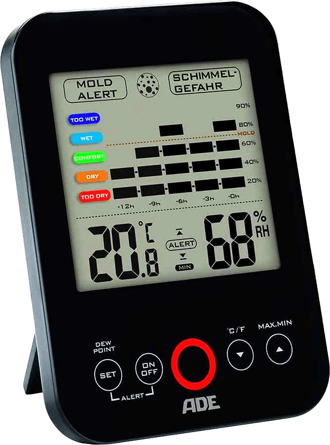 ADE WS 1501