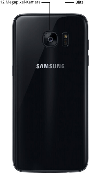Samsung Galaxy S7 edge Black Onyx, Bild 3