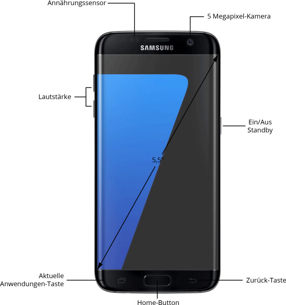 Samsung Galaxy S7 edge Black Onyx, Bild 6