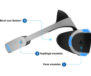 Sony PlayStation VR desde 359,90 € | Black Compara en idealo