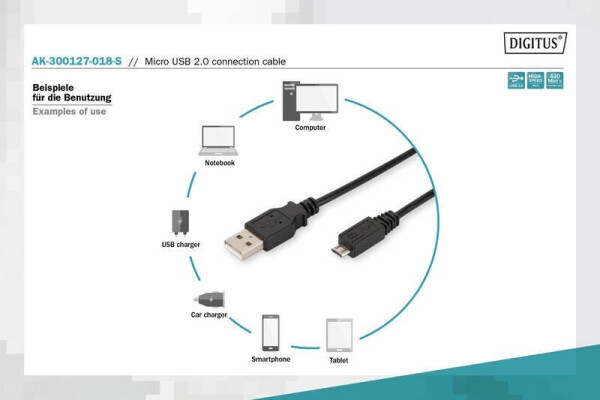 Assmann USB 2.0 1,8m (AK-300127-018-S), Bild 5