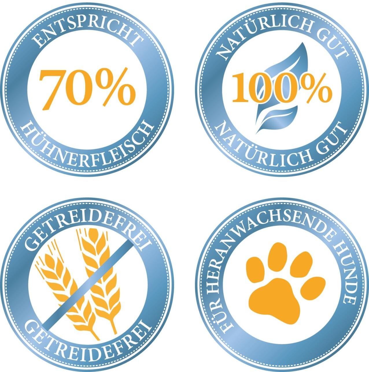 Bellfor Croquettes pour chien 7.5kg