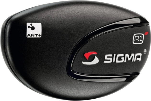 Sigma R1 ANT Sender