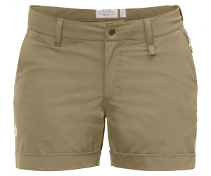 Plum Womens Abisko Stretch Shorts 44 Fjallraven