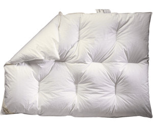 Artlander Aro Kinder Bettdecke Karo Luxus 904330 Ab 59 95 Preisvergleich Bei Idealo De