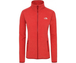 best price north face women's jackets