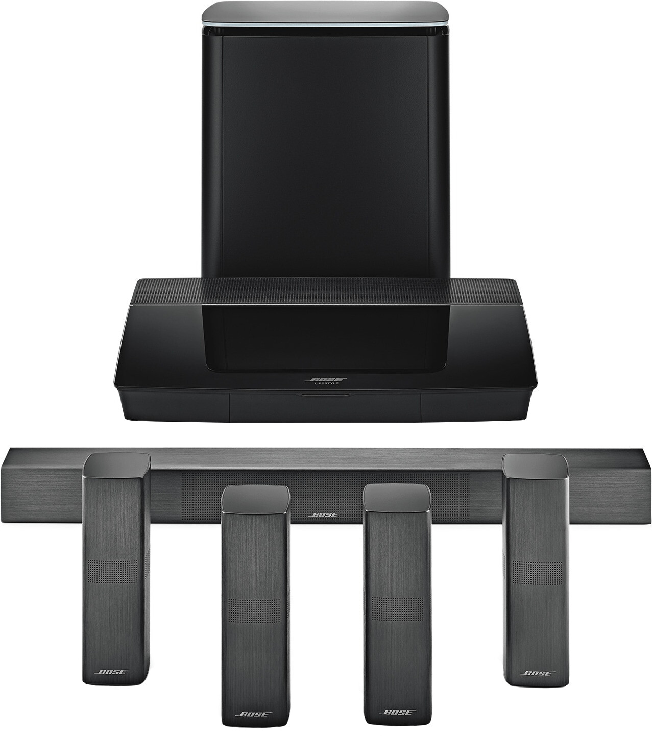 Bose Lifestyle 650 Nachfolgernull