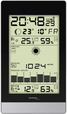 La Crosse Technology WS 9050
