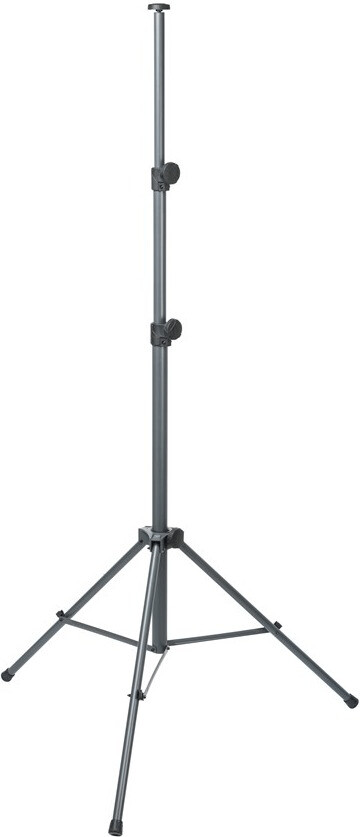 Scangrip 03.5431