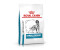 Royal Canin Hypoallergenic Dog Dry Food