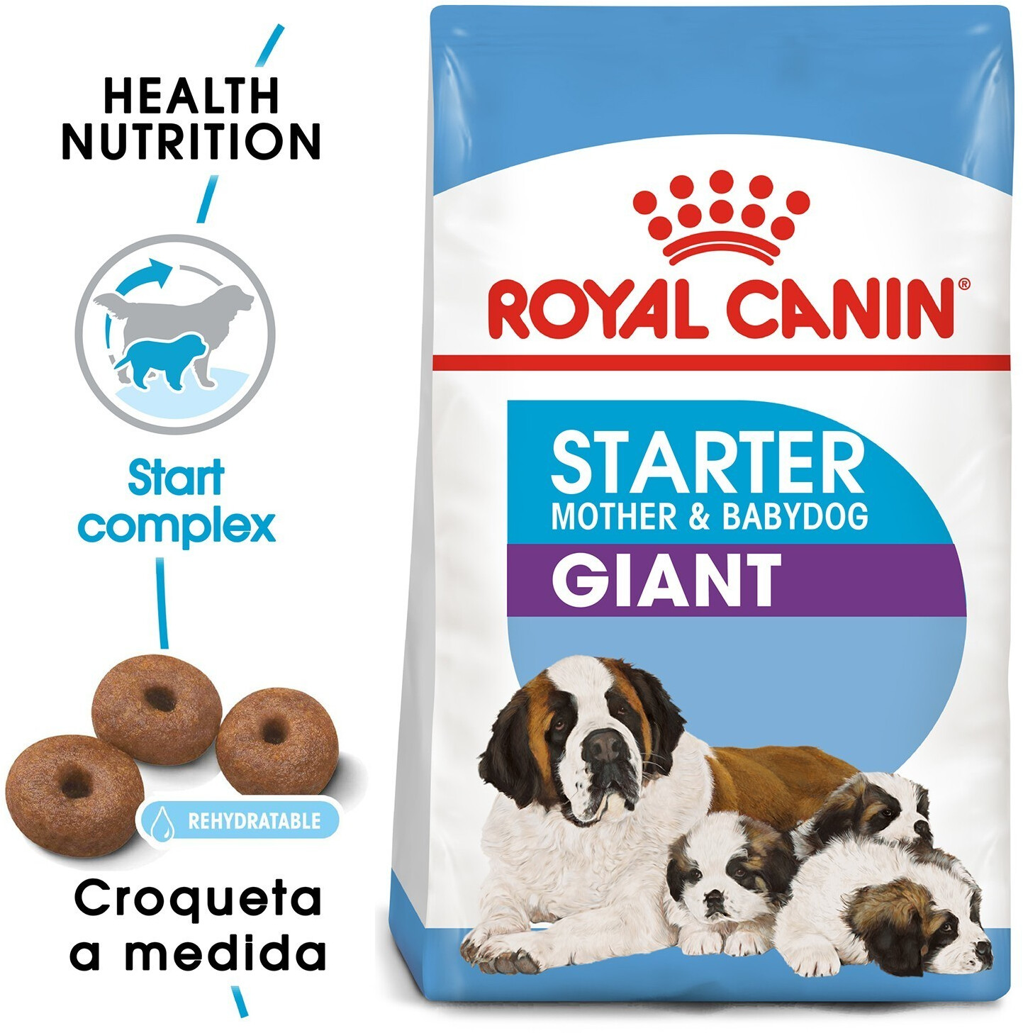 Royal Canin Giant Starter Mother & Babydog