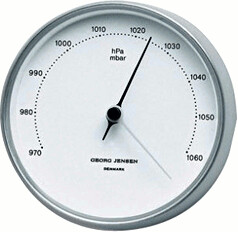 Georg Jensen 3587596
