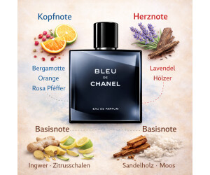 Buy Chanel Bleu de Chanel Eau de Parfum from £88.99 (Today) – Best
