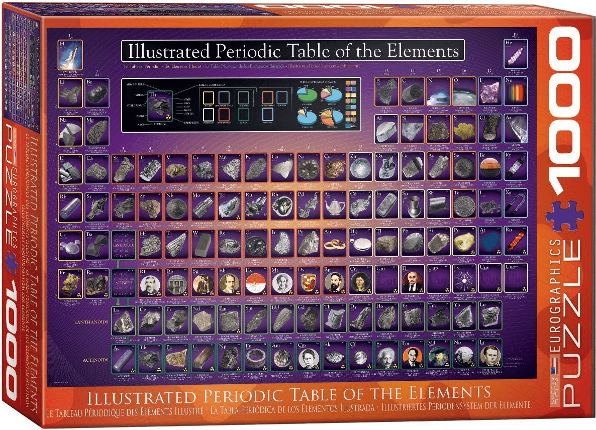 Eurographics Puzzles 60000258