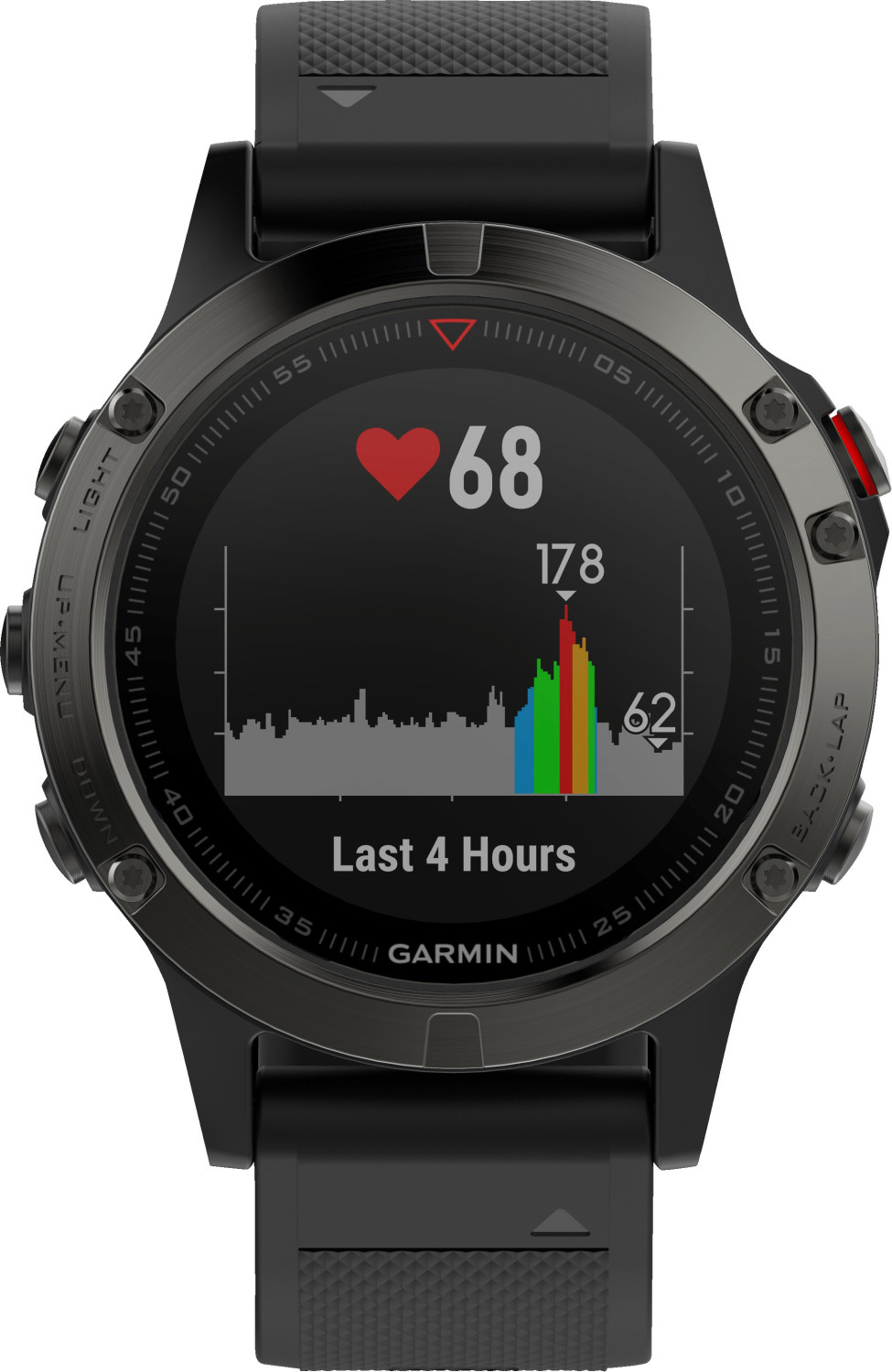 fenix 5x touch screen