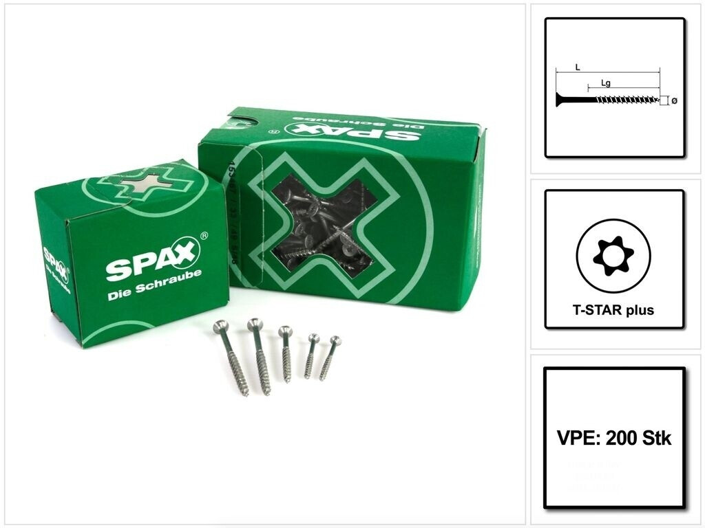 Spax 191010501005