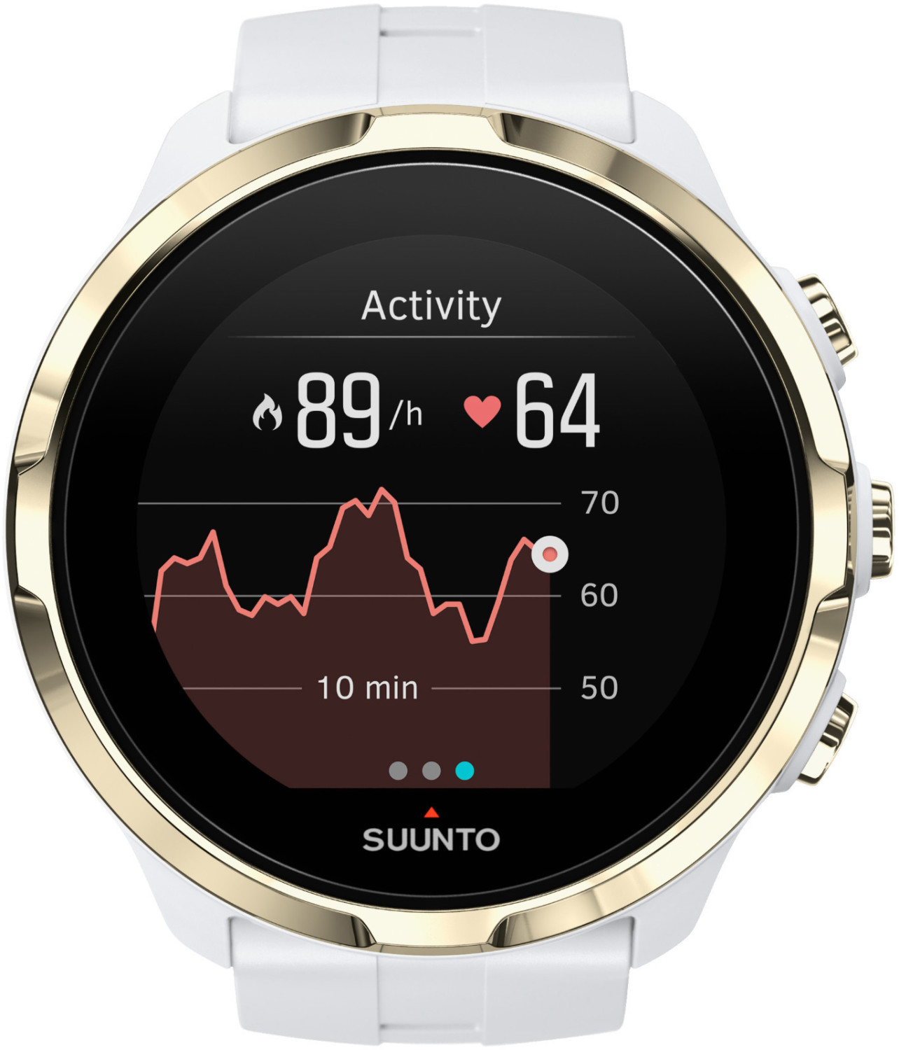 suunto 7 miglior prezzo Maskim Kompozit A rA nler San. ve Tic. Ltd. A ti