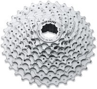 SRAM PG-970 (11-23)