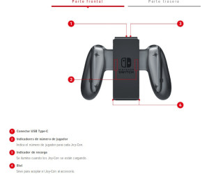 Cómo usar los controles de la Nintendo Switch en una PC